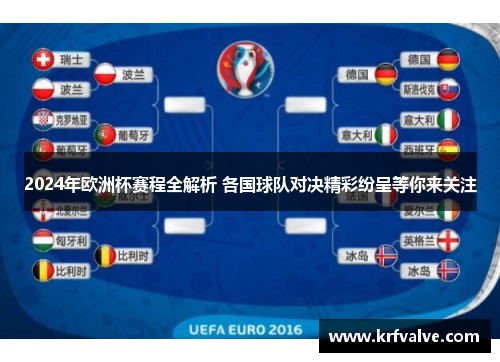 2024年欧洲杯赛程全解析 各国球队对决精彩纷呈等你来关注