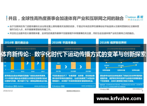 体育新传论：数字化时代下运动传播方式的变革与创新探索