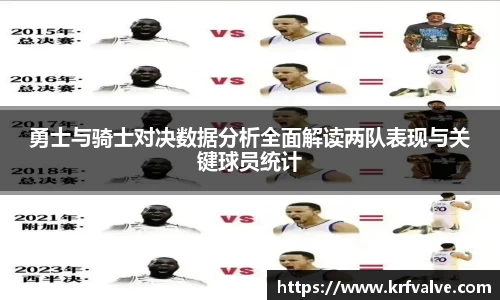 勇士与骑士对决数据分析全面解读两队表现与关键球员统计
