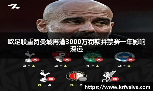 zoty中欧欧足联重罚曼城再遭3000万罚款并禁赛一年影响深远